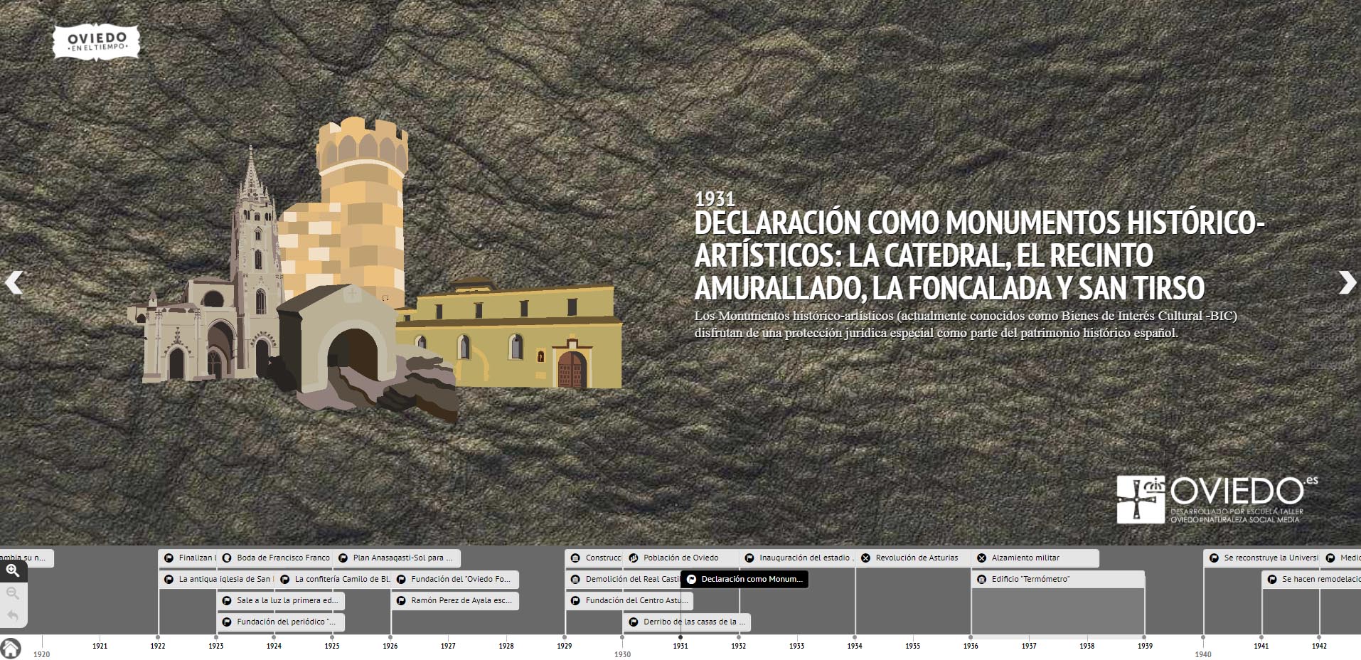 Imagen vectorizada de la página web Oviedo en el tiempo, en el que se muestra una línea cronológica con los hitos más relevantes de la ciudad a lo largo de la historia.